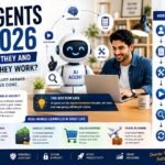 Ai Agents